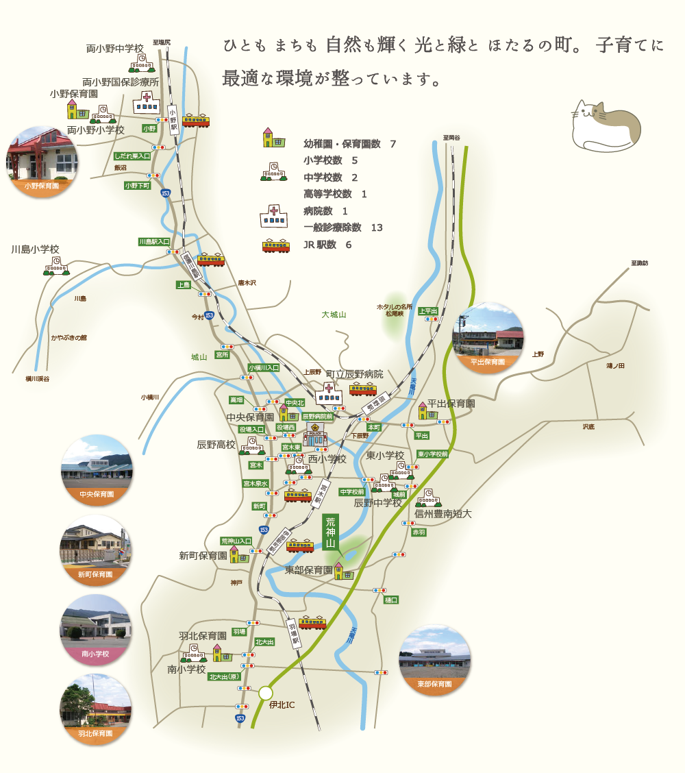 ひともまちも自然も輝く光と緑とほたるの町。子育てに最適な環境が整っています。